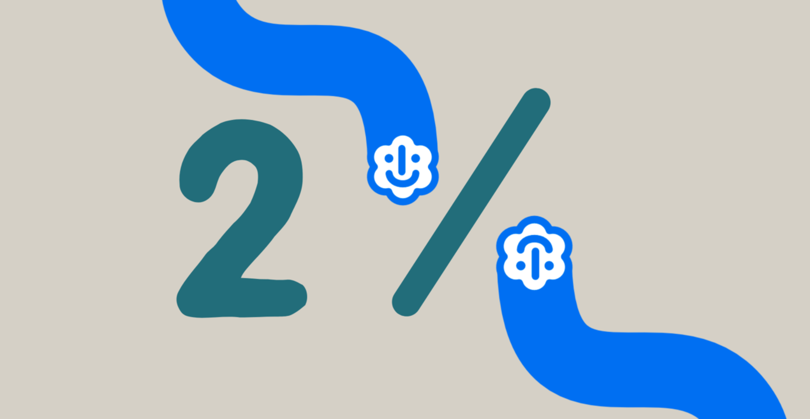 2 percentá Malé percentá – veľké zmeny :) Ďakujeme ♥️